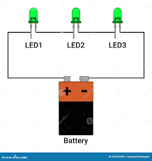 LIgação em série de leds. Notamos que não há o resistor, essa é a forma errada de ligar os leds!